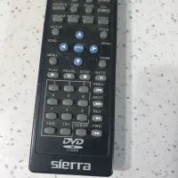 دی وی دی|پخشکننده DVD و ویدیو|تهران, کرمان|دیوار