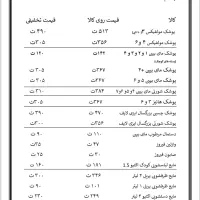 فروش اقلام بهداشتی و روغن|آرایشی، بهداشتی، درمانی|مشگین شهر, |دیوار