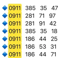0911.333.4103|سیمکارت|رشت, استادسرا|دیوار