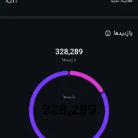 ادمین تولید محتوا|خدمات رایانه‌ای و موبایل|تهران, شهرآرا|دیوار