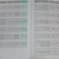 گام به گام،خیلی سبز کلاس هفتم|کتاب و مجله آموزشی|تهران, شهمیرزادی|دیوار