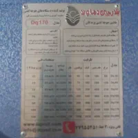 دستگاه جوجه کشی