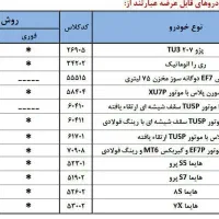 ثبت نام ایران خودرو (کافی نت آنلاین )