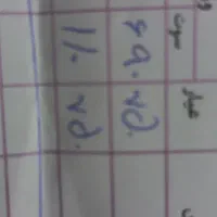 طلا ۲۰۰ بالای تابلو|جواهرات|اهواز, بهارستان|دیوار