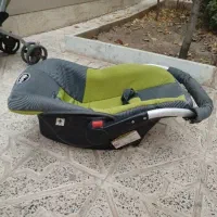 لوازم کودک|کالسکه و لوازم جانبی|الوند, |دیوار