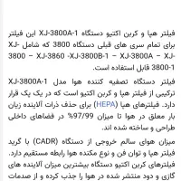 تصفیه هوا|پنکه و تصفیه‌کنندهٔ هوا|ارومیه, |دیوار