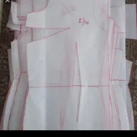 انواع الگوهای اماده تجاری