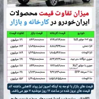 اخرین مهلت ثبت نام ایران خودرو فقط امروز|خدمات رایانه‌ای و موبایل|مریوان, |دیوار