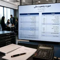 خدمات مالی و مالیاتی حسابداری و حسابرسی