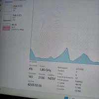 لپ تاب دل ۷۵۳۰|رایانه همراه|تهران, مهران (سیدخندان)|دیوار