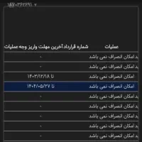 فروش  فوری حواله  دنا پلاس آپشنال ۳۰ روزه
