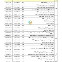 ثبت نام دوره جدید ایران خودرو
