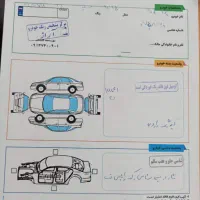 206 SD|خودرو سواری و وانت|تبریز, |دیوار
