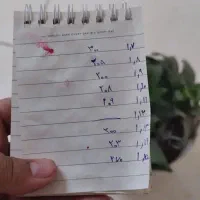 دیابت|خدمات آرایشگری و زیبایی|رفسنجان, |دیوار