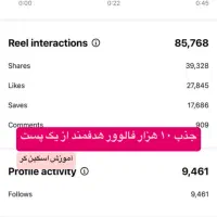 ادمین|خدمات رایانه‌ای و موبایل|شیراز, عفیف‌آباد|دیوار