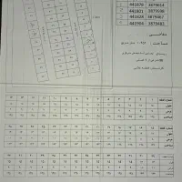 زمین  قولنامه ای ۱۳۵ متری فروشی یا معاوضه فوری|فروش زمین و ملک کلنگی|ساوه, |دیوار
