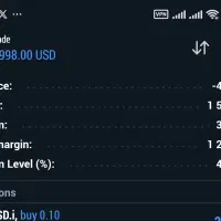 4 ترید در ماه فارکس و ارزدیجیتال|خدمات آموزشی|اراک, |دیوار