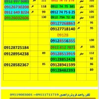 09112751894|سیم‌کارت|گرگان, |دیوار