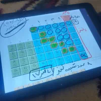 تبلت ویندوزی(سرفیس)