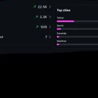 پیج اینستاگرام 1k هزار عدد فالوور واقعی و فعال 1کا|لوازم جانبی موبایل و تبلت|تهران, یافت آباد جنوبی|دیوار