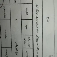 فروش برگه اموال تملیکی سوزوکی ۷۵۰