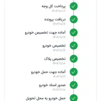 رانا پلاس ۱۴۰۴ ارتقا یافته