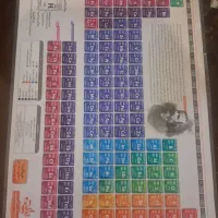 جدول مندلیف بزرگ|لوازم التحریر|تهران, پرستار|دیوار