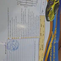 پراید وانت مدل ۴۰۱|خودرو سواری و وانت|تربت‌حیدریه, فردوسی جنوبی|دیوار