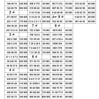 پله ای نقد9122470939 و اقساط