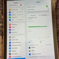 ipad air 2|تبلت|رشت, بازار|دیوار