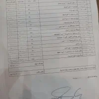 باسلام|خودرو سواری و وانت|فولادشهر, فولادشهر|دیوار