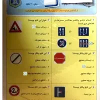 سوالات ایین نامه