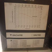 پمپ لئو پمپ لیو|ابزارآلات|پردیس, فاز ۱۱|دیوار