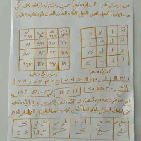دعا وفال|خدمات پذیرایی، مراسم|کرمانشاه, |دیوار