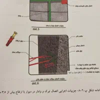 فروش گیره و قلاب وال پست و بست تخت رادیکالی هبلکس