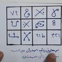 ستاره سلیمان .جذب . رزق .|خدمات پذیرایی، مراسم|بروجرد, |دیوار