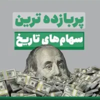 سرمایه گذاری با سود ۳ تا ۶۰ درصد با ضمانت نامه