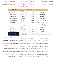 تجاری مسکونی بحر خیابان باجک ۲|فروش مغازه و غرفه|قم, باجک دو|دیوار