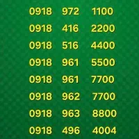 0918-962-12-12|سیم‌کارت|همدان, |دیوار