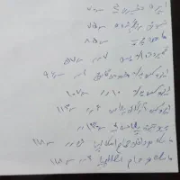 حراج لوازم شوینده ۲۰درصد تخفیف|مواد شوینده و دستمال کاغذی|تهران, مسعودیه|دیوار
