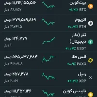 ارز دیجیتال