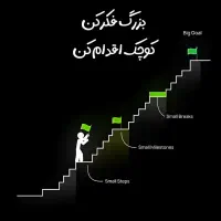 مشاوره و پشتیبان فرهنگیان