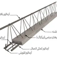 تیرچه صنعتی روهینا بهرامی با نشان استاندارد