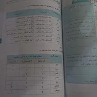 شاه کلید ۵ گام به گام دروس پنجم کلاغ