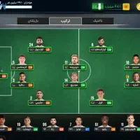 اکانت مربی برتر