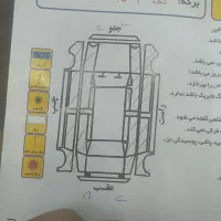 پراید|خودرو سواری و وانت|گناباد, |دیوار