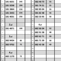 0912.789.7.321