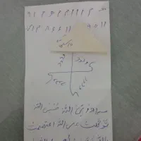 دعا سرکتاب.|کتاب و مجله مذهبی|اردبیل, |دیوار