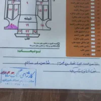 سمندx7مدل ۹۰|خودرو سواری و وانت|سقز, |دیوار