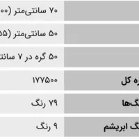 فروش فوق العاده نخ و نقشه و دارقالی|تابلو فرش|ایلام, |دیوار